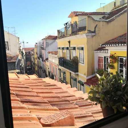 Bairrosweethome Apartmán *